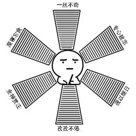 致19考研党这个十一假期必须要做的一件事...