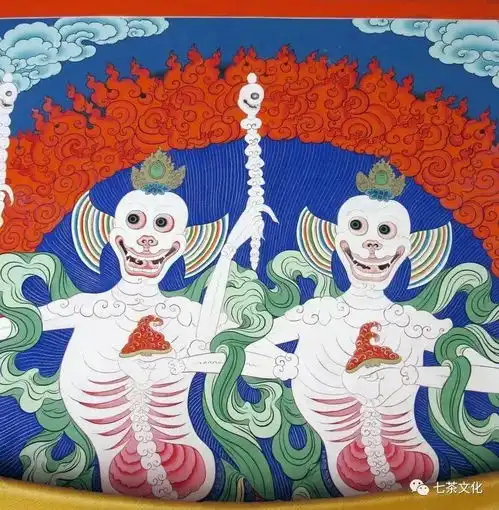 唐卡中最常见三十三尊佛像