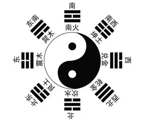 篆书入门各个阶段的临摹课程表