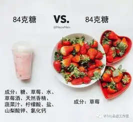 健康减脂的饮食,就是这么简单