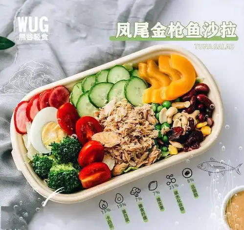 好吃又不会胖的美食来了,减肥者的福音
