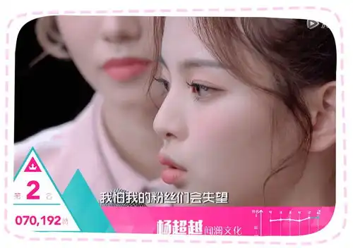 客观分析,杨超越的颜值到底处于什么水平