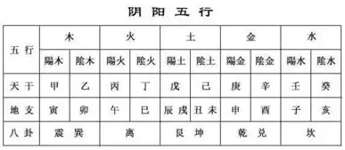 命局劫财势旺婚姻多不顺易晚婚的生肖