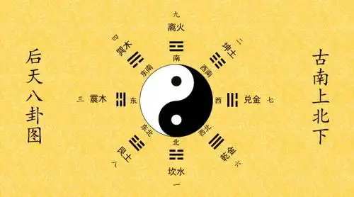 有这样一种力量,帮我们找到人生的方向