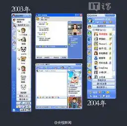 还记得这些过去不