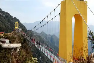 中国海拔最高玻璃桥,海拔高达2288米,四川迎接第一缕阳光的地方