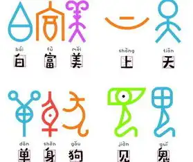 西岸时评