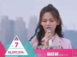 创造101排名,王菊第二,吴宣仪目标是第一,心疼杨超越