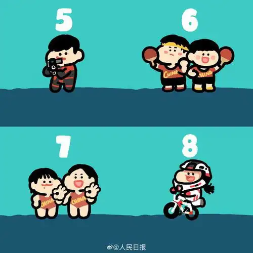 网友给奥运冠军画q版小头像,你认出来了吗