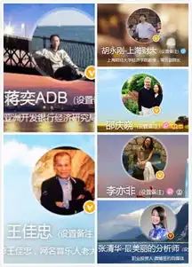 你的微信头像,正在暴露你的身份...