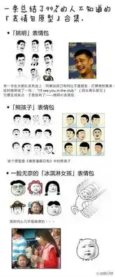微信表情你就发得多,99的人都不知道的表情包原型