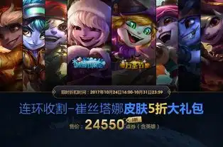 rng与we晋级皮肤礼包lols7总决赛皮肤礼包52pk新闻频道