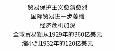 漫谈国际会场上经常提到的多边贸易体制,这次我们来科普了
