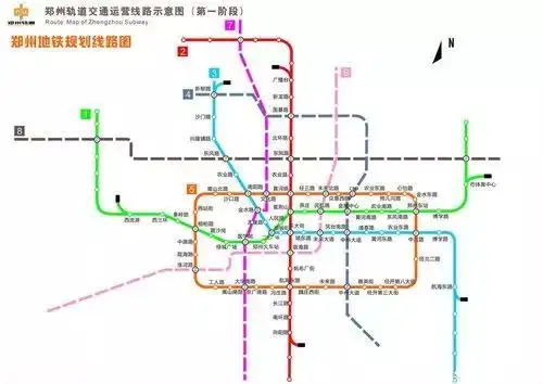 盘点全国33个一二线城市的轨道交通规划汇总