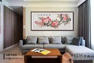 家居装饰中如何选择装饰画原则底线必须要守住