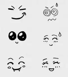 儿童简笔画几十款表情手绘,喜怒哀乐统统画出来