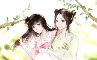 古风闺蜜头像