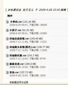 求诛仙猴子表情包和动态笑老虎表情包