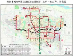 郑州轨道交通2050年远期规划公示,哪些和你有关