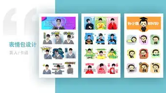 其他设计插画表情包周边产品