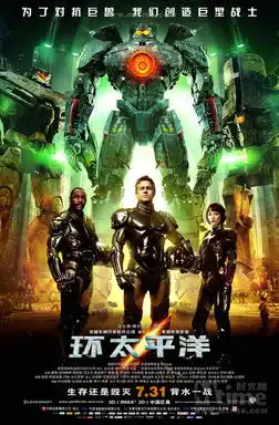 环太平洋对于怪兽电影的一种瞎想