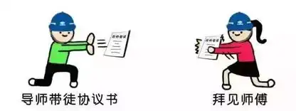 工程人专属表情包,看懂的都是工程界老司机