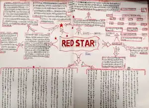 红星照耀中国思维导图