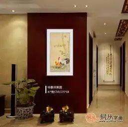 玄关挂画千万别选错,这四种挂画最吉庆
