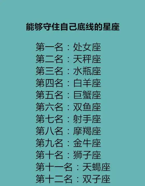 表情十二星座嘴上最倔排行榜,能够守住自己底线的星座男人表情