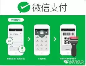 解密中国下一轮风口