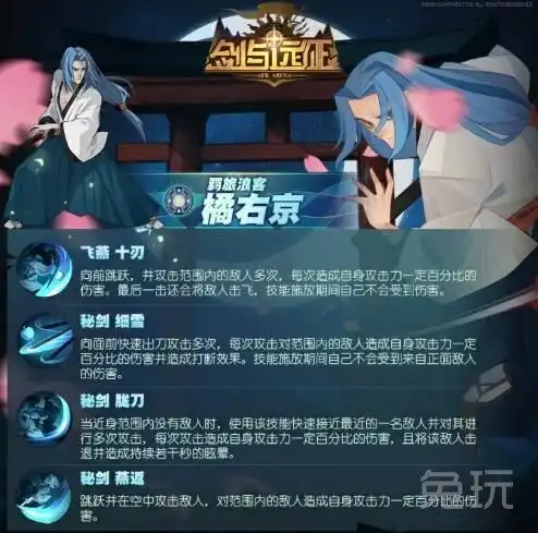 snk官方联名剑与远征细节险胜蓝发白衣才是橘右京本京