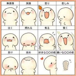 这只叫甚求此套表情tt