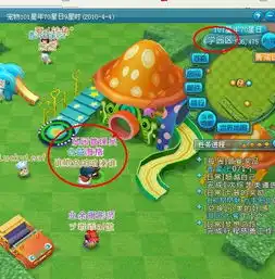 qq宠物乐园抽奖券怎么用