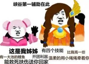 小乔表情包