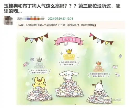 为玉桂狗打投为三丽鸥上头的人们