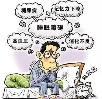 失眠焦虑睡不着,试试这个就好了,一觉睡到自然醒,不服不行