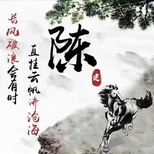 2021年你的微信头像该换了,3d金属特效高端商务签名头像,请查收