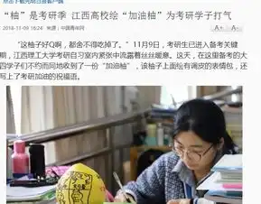 光明网柚是考研季江西高校绘加油柚为考研学子打气