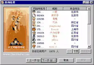 风尚20年请回答1999