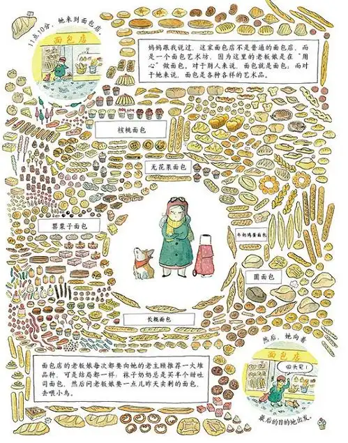 儿时读过的童书,雕刻了未来的模样