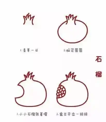 学一学,画一画,各种水果简笔画大全为孩子收藏