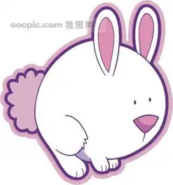 求侧面卡通小动物形象