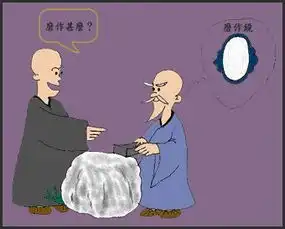 高僧马祖与百丈观机逗教,传佛心印