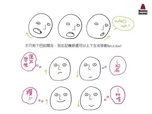 零基础怎么选择日韩插画系统班