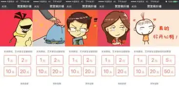 dodo上线一周年纪念,浅谈一下微信表情包的制作和如何上传