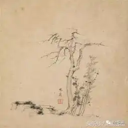 明陈洪绶小品册页美国大都会博物馆藏