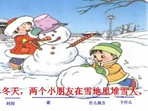 人教版一年级语文看图写话ppt课件