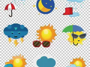手绘卡通天气太阳多云下雨png素材图片模板下载8.46mb其他大全生活工作