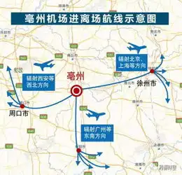 蒙城等三县一区去往亳州新机场线路图哪条路去最近