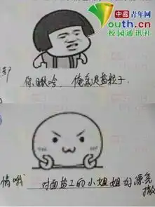 中青网报道我校大学社团招新笔试现表情包试题学生原来考试也要斗图